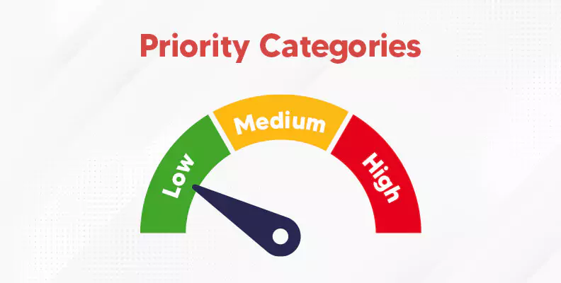 Priority Categories