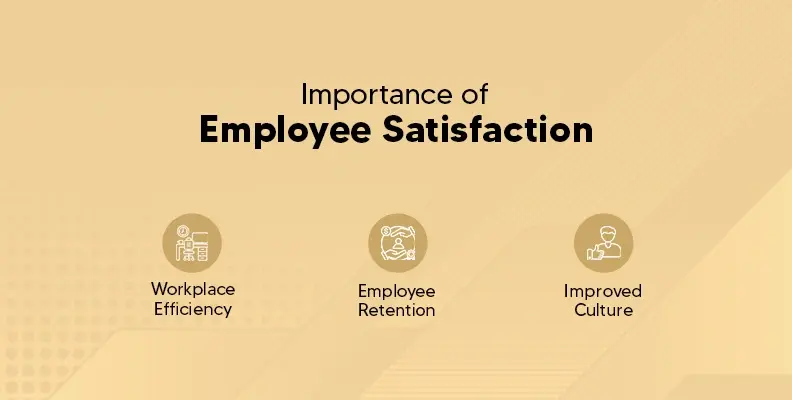 Importance of Employee Satisfaction