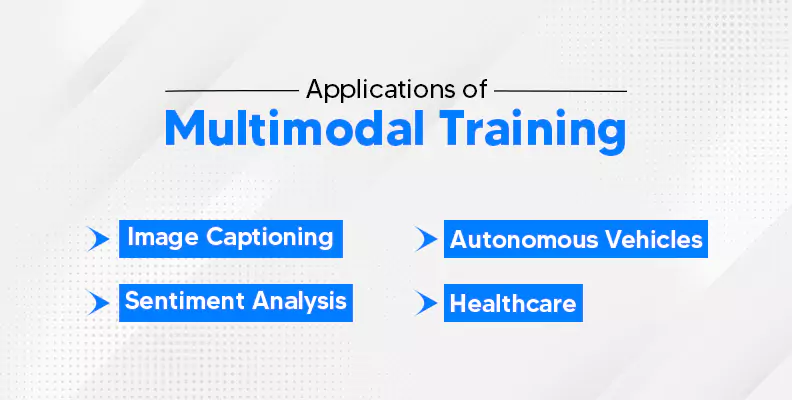 Applications of Multimodal Training