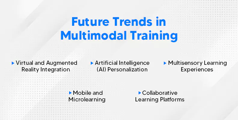 Future Trends in Multimodal Training