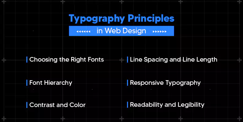 Typography Principles in Web Design