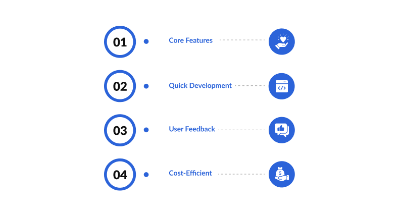 Key Characteristics of an MVP