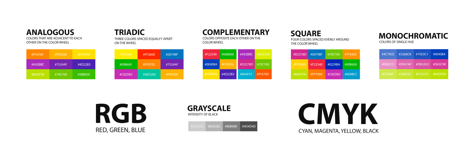 RBG v/s CMYK