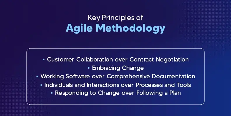 Key Principles of Agile Methodology