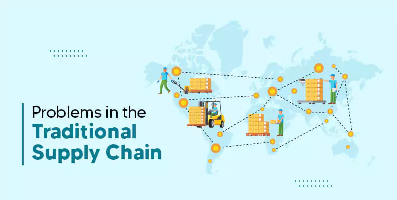 Reshaping the Global Supply Chain Landscape with Technology