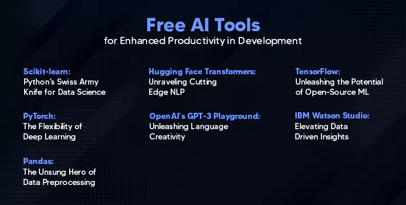 Free AI Tools For Enhanced Productivity In Development