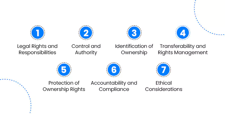 Data Ownership Definition