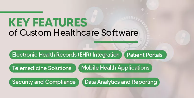 Benefits of Manufacturing CRM Software