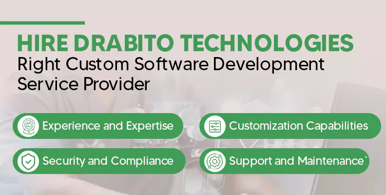 CRM Development and Implementation by Drabito Technologies